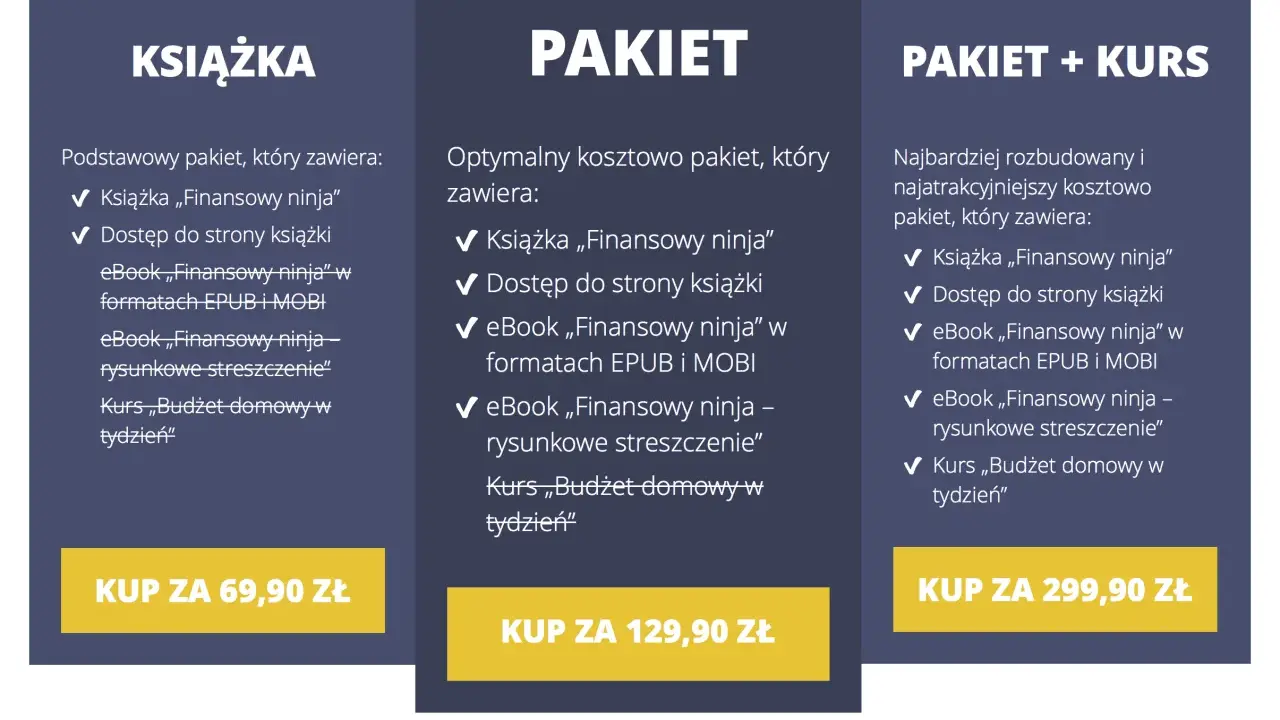 Oferta wydania książki "Finansowy ninja" w trzech wariantach: sama książka, pakiet z eBookiem i kursem.