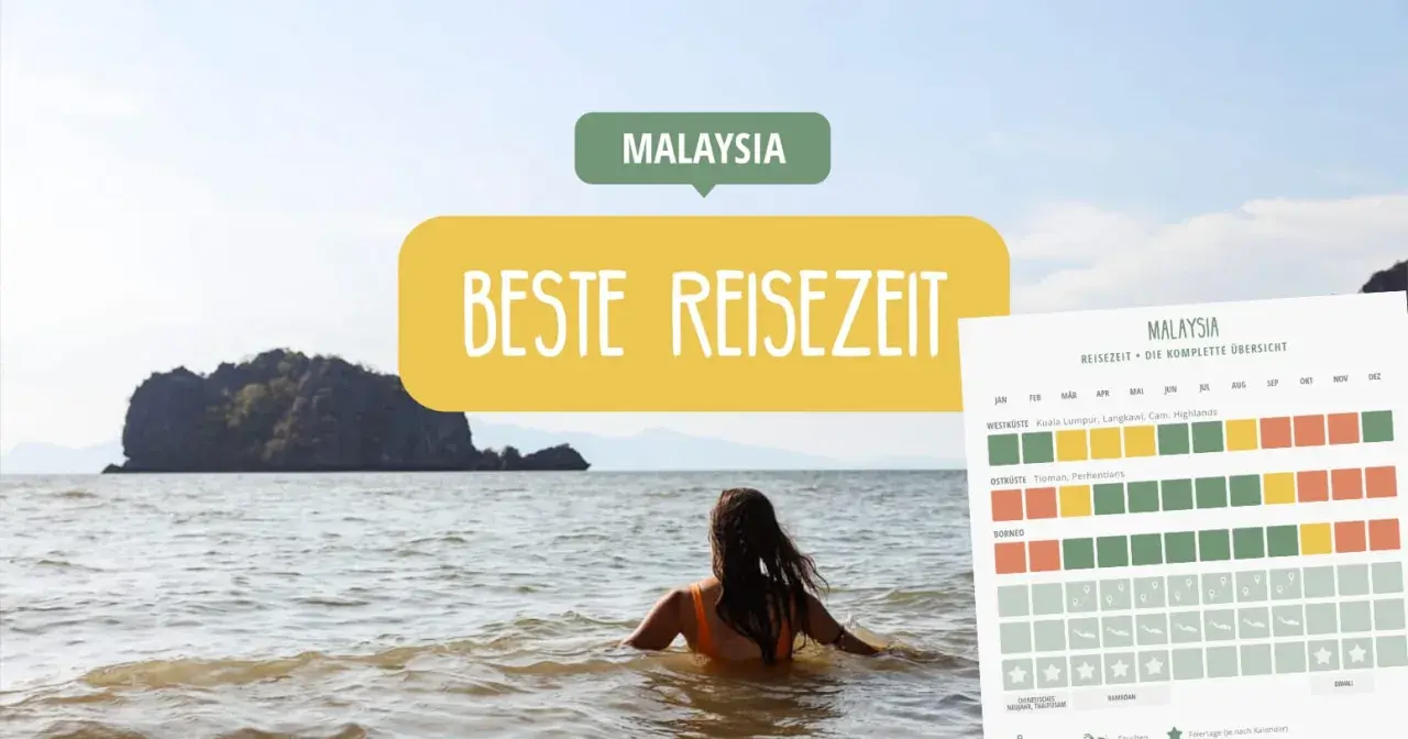 Frau im Meer blickt auf Inseln. Über ihr steht "MALAYSIA" und "BESTE REISEZEIT". Rechts eine Übersicht zur Reisezeit.
