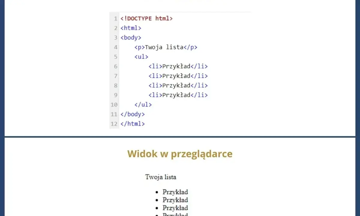 Kod HTML tworzący listę zagnieżdżoną z czterema elementami "Przykład". Widok w przeglądarce pokazuje tę listę.