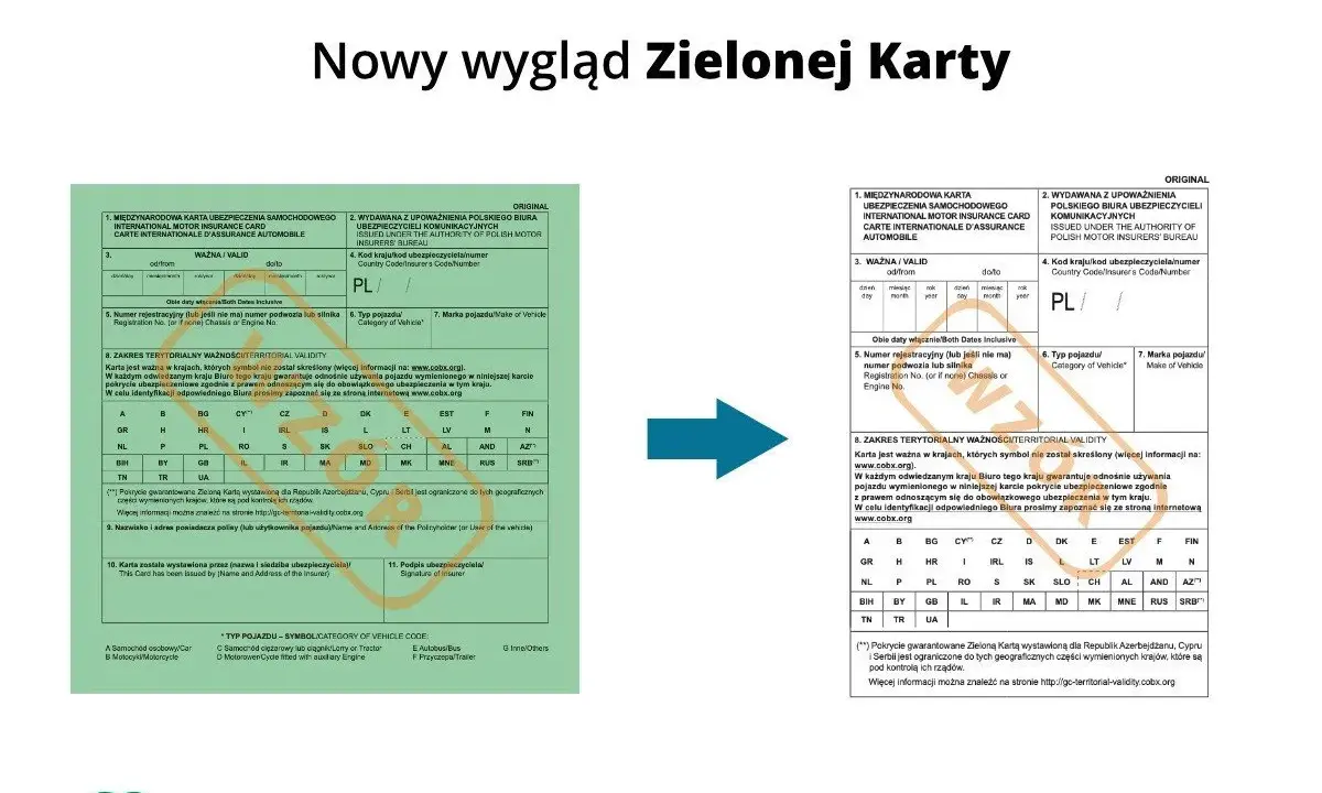 Zielona karta chorwacja - dokument ubezpieczeniowy pojazdu, ważny w krajach UE.