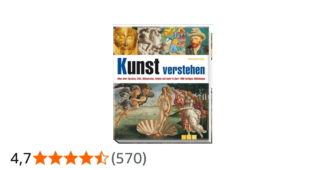 Buchcover "Kunst verstehen" mit verschiedenen Kunstwerken als Hintergrund. Enthält Botticellis Geburt der Venus.