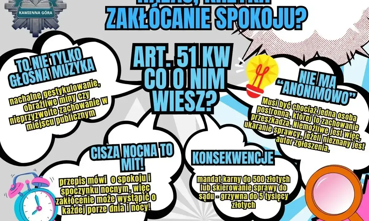 Grafika informuje o zakłócaniu spokoju, hałasie i krzykach. Podkreśla, że cisza nocna to mit, a zakłócenie może wystąpić o każdej porze dnia i nocy.