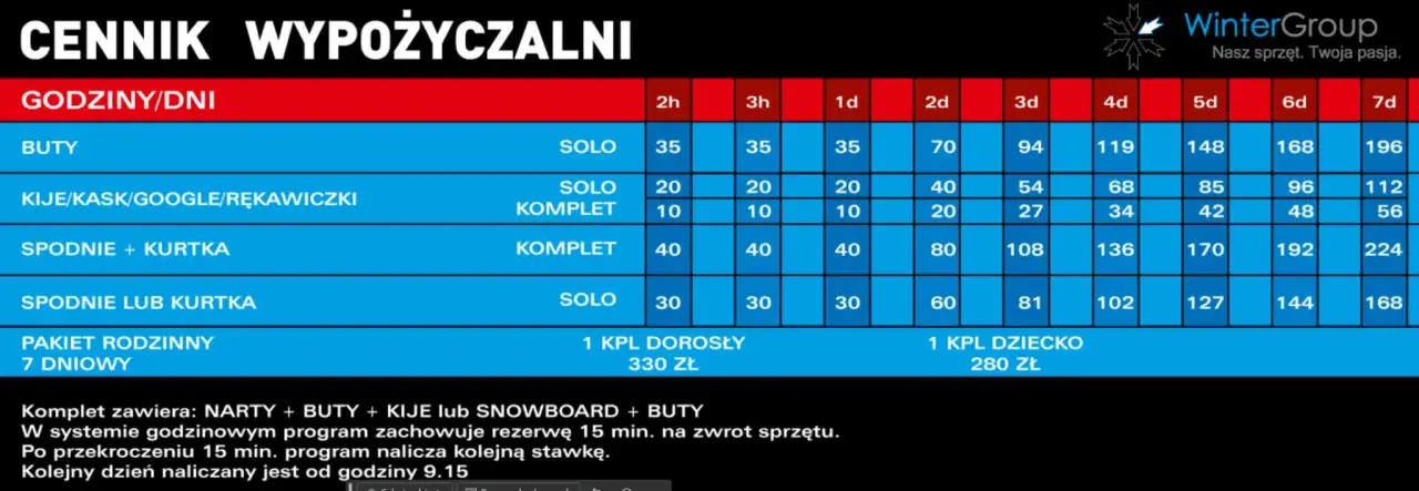 Wypożyczalnia nart Warszawa: Ceny, proces i jak wybrać najlepiej?
