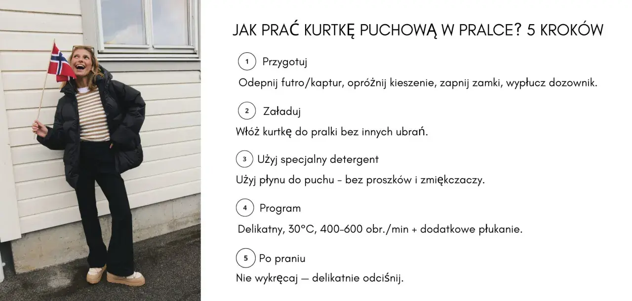 Kobieta z flagą Norwegii pokazuje, jak prać kurtkę puchową w pralce. Instrukcja krok po kroku: przygotowanie, załadunek, detergent, program i pielęgnacja po praniu.