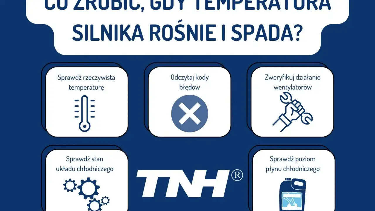 Co zrobić, gdy temperatura silnika diesel rośnie i spada? Sprawdź rzeczywistą temperaturę, stan układu chłodniczego i poziom płynu chłodniczego.