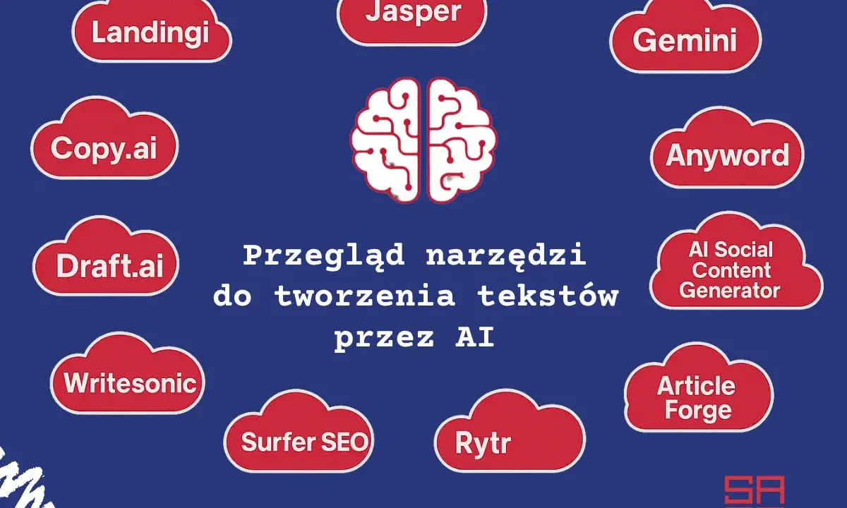 Przegląd narzędzi do tworzenia tekstów przez AI: Landingi, Jasper, Gemini, Copy.ai, Anyword, Draft.ai, AI Social Content Generator, Writesonic, Surfer SEO, Rytr, Article Forge.