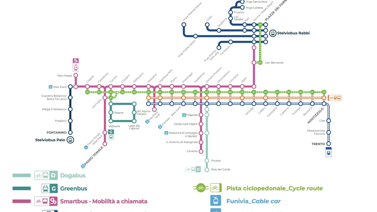 Mappa della pista ciclabile Val di Sole con percorsi Smartbus, treno e funivia.