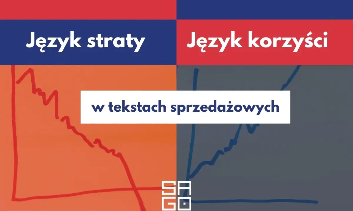 Przykłady materiałów promocyjnych: "Język straty" vs "Język korzyści" w tekstach sprzedażowych. Wykresy ilustrujące spadek i wzrost.