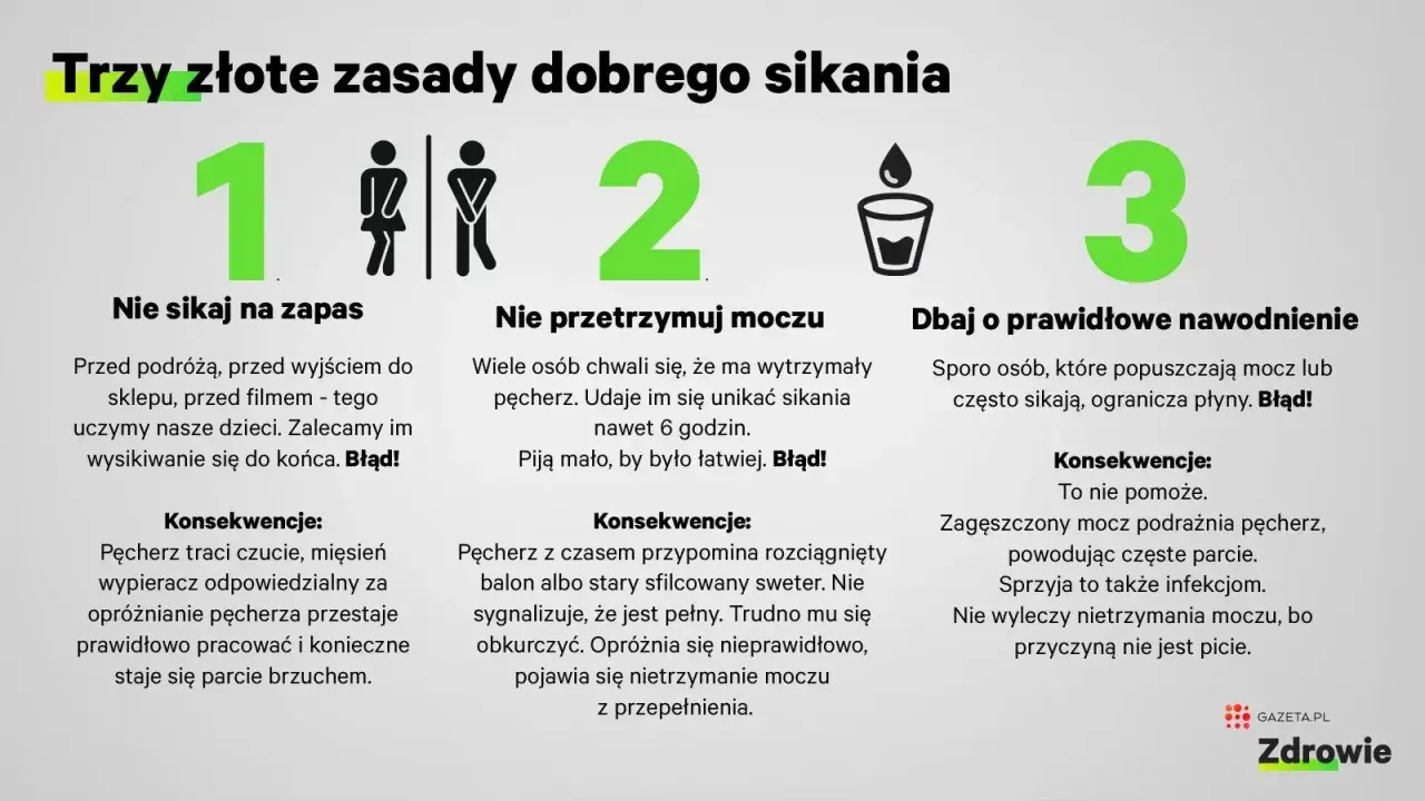 Trzy zasady dobrego sikania: nie sikaj na zapas, nie przetrzymuj moczu, dbaj o nawodnienie. Unikaj błędów, by nie mieć problemów z pęcherzem.