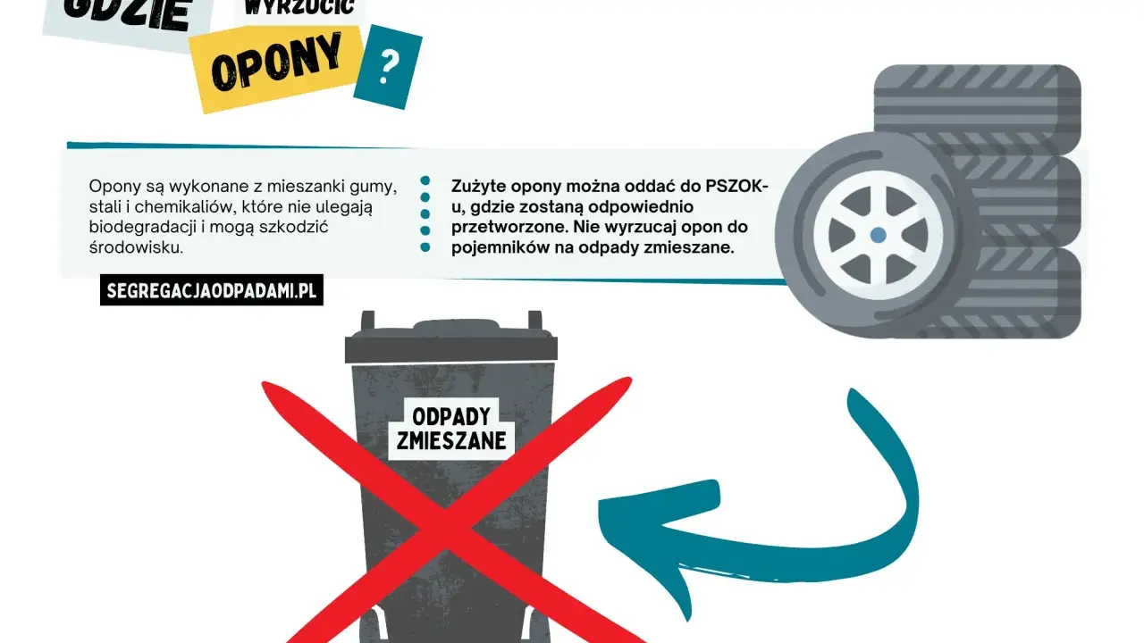Gdzie oddać stare opony? Do PSZOK-u, nie do odpadów zmieszanych. Opony szkodzą środowisku.
