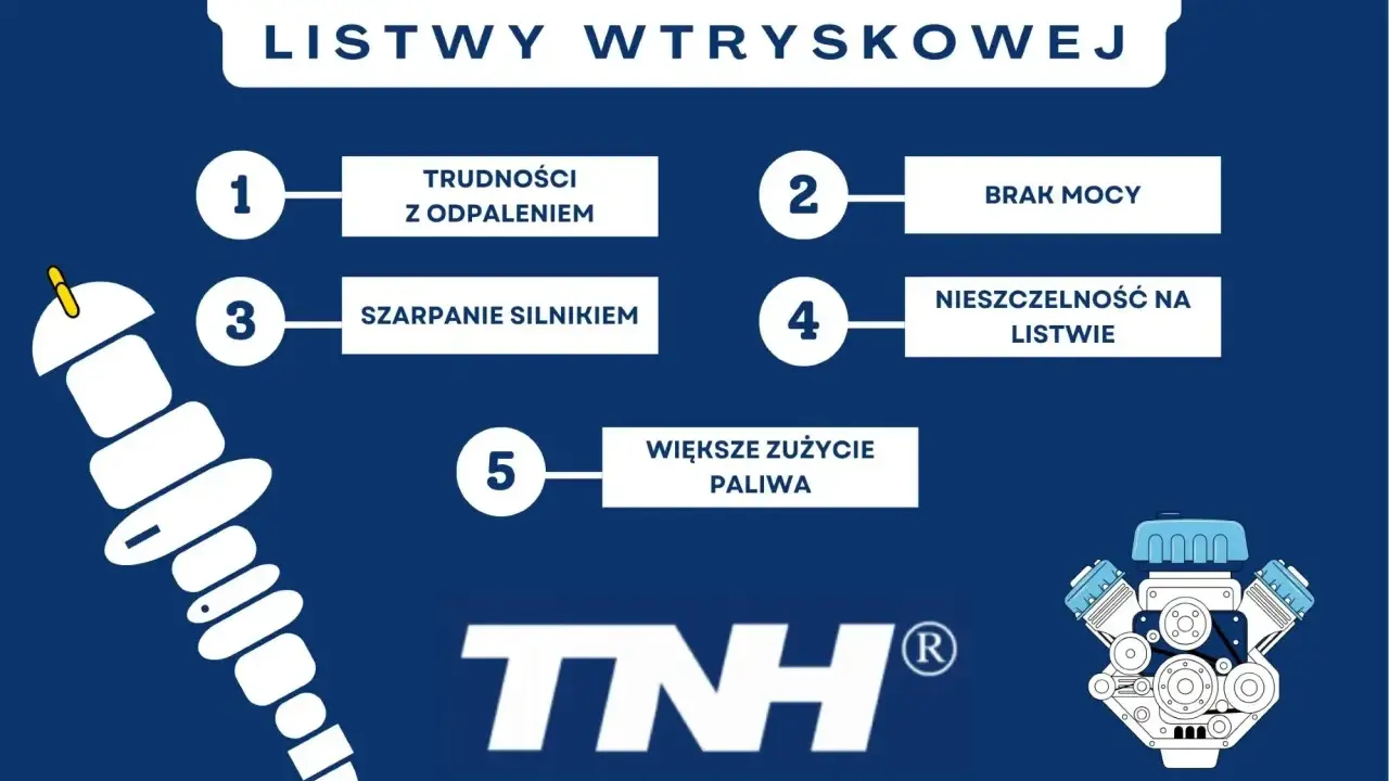 Objawy awarii systemu wtrysku: trudności z odpaleniem, brak mocy, szarpanie silnikiem, nieszczelność na listwie, większe zużycie paliwa.