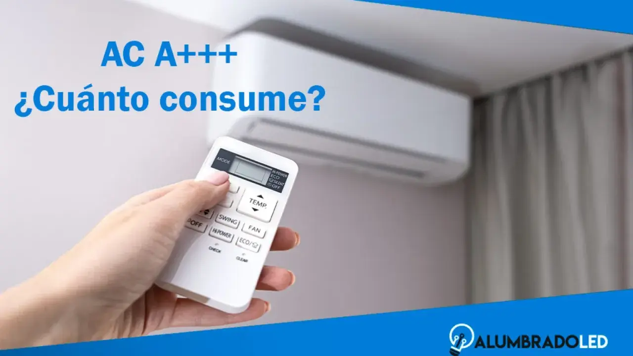 Mano sujetando control remoto de aire acondicionado con etiqueta "AC A+++ ¿Cuánto consume?". Descubre la eficiencia energética y el consumo de tu aire acondicionado con la función smart.
