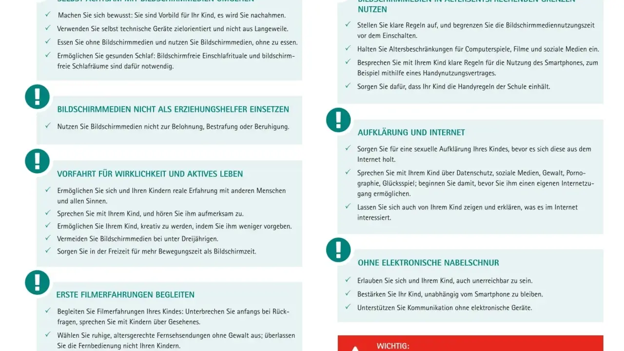 Tabelle mit Empfehlungen zum Medienkonsum von Kindern: Achtsamkeit, Grenzen, Aufklärung und reale Erlebnisse sind wichtig.
