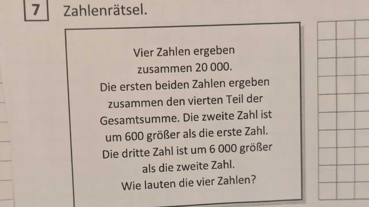 Aufgabe 7: Zahlenrätsel für den Eignungstest Gymnasium 5. Klasse. Vier Zahlen ergeben 20.000. Finde die Zahlen!