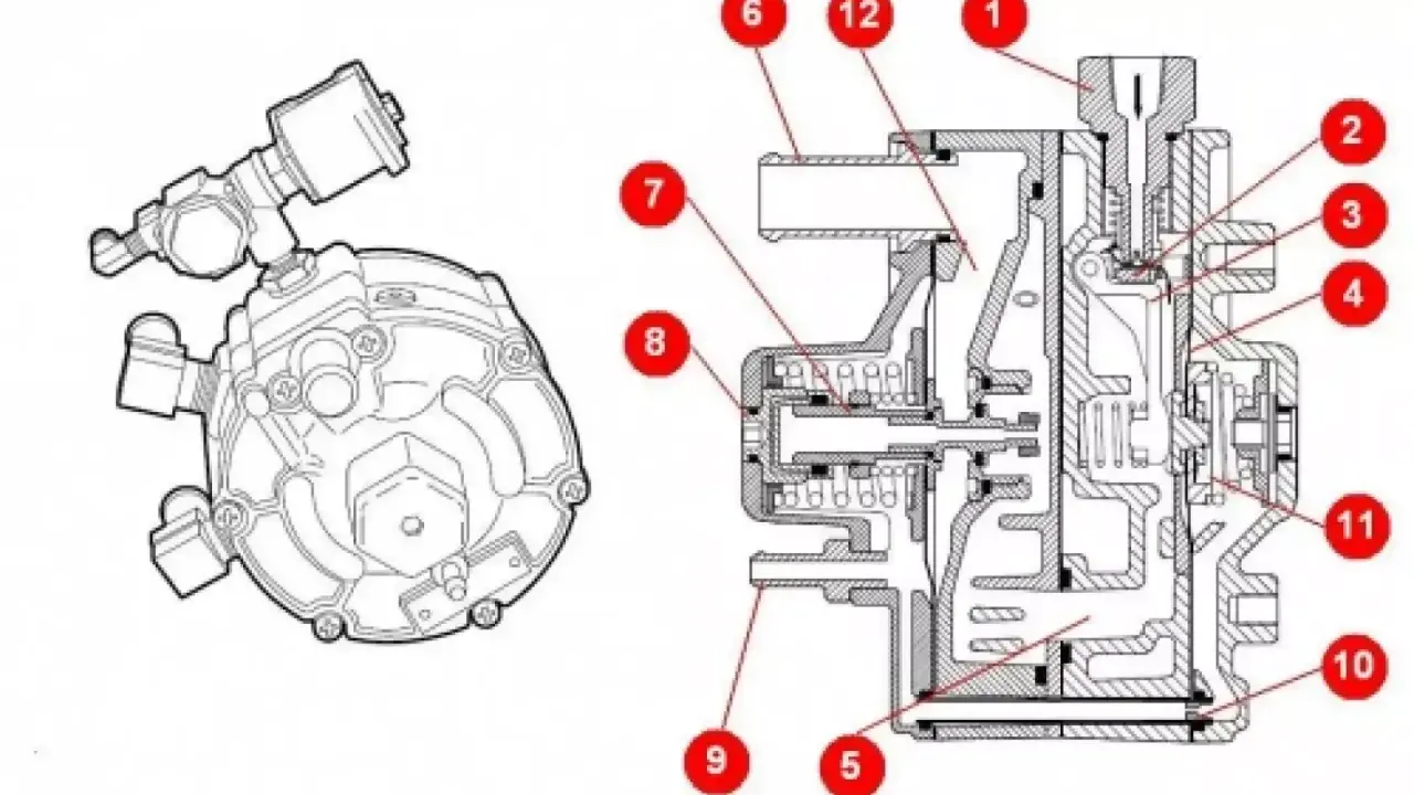 Regulacja parownika LPG: Poradnik DIY (I i II gen.) Uniknij błędów