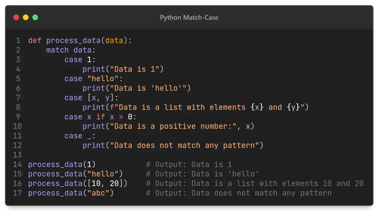 Kod Pythona demonstrujący `python switch` (match-case) do przetwarzania danych, z przykładami dla liczb, stringów i list.
