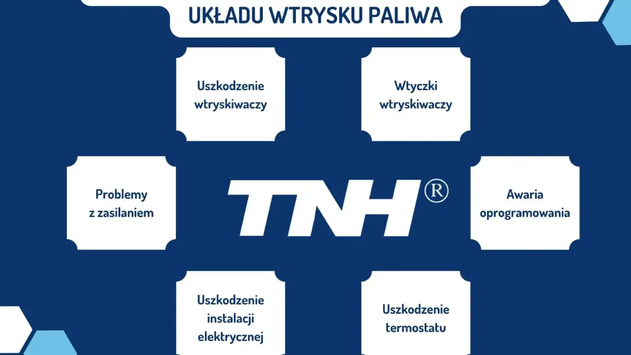 Przyczyny awarii systemu wtrysku paliwa: uszkodzenie wtryskiwaczy, wtyczek, instalacji elektrycznej, problemy z zasilaniem, awaria oprogramowania, uszkodzenie termostatu.