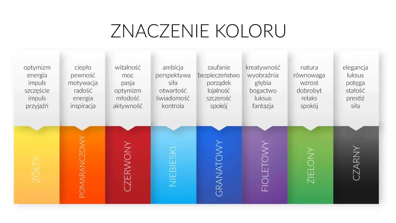 Czarny kolor oznacza elegancję, luksus, potęgę, stałość, prestiż i siłę.