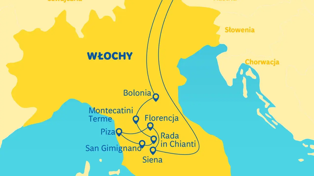 Mapa Włoch z zaznaczoną trasą przez Bolonię, Montecatini, Pizę, San Gimignano, Sienę i Florencję. To właśnie tam leży Toskania, region słynący z pięknych krajobrazów.