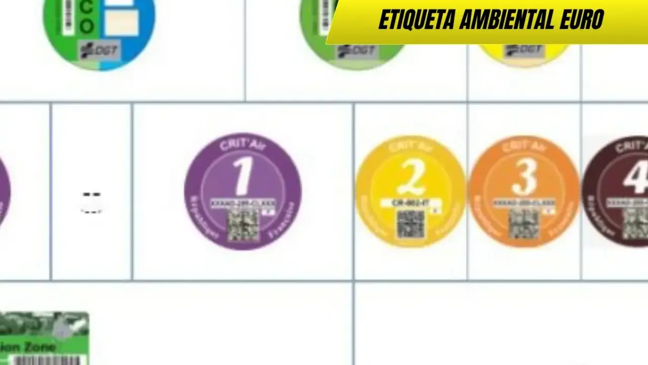 Pegatinas de clasificación ambiental para vehículos, incluyendo la etiqueta **euro 6d**.