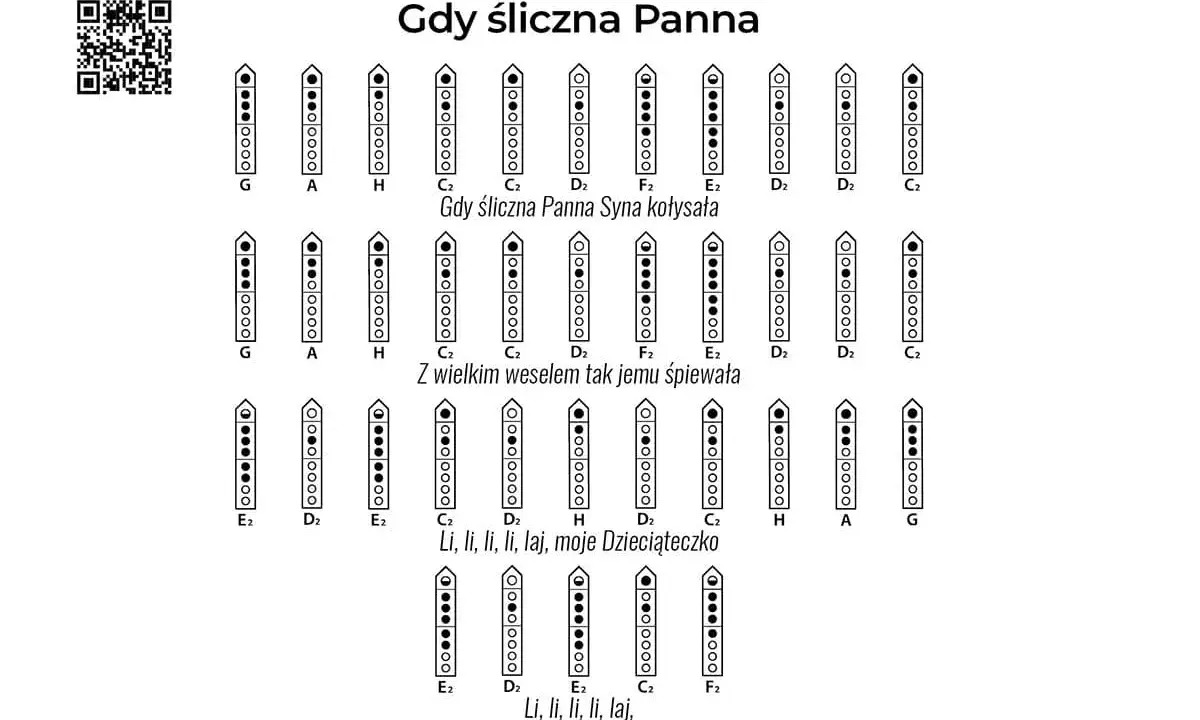 Gdy śliczna Panna kołysała Syna, nuty na flet dla tej kolędy.