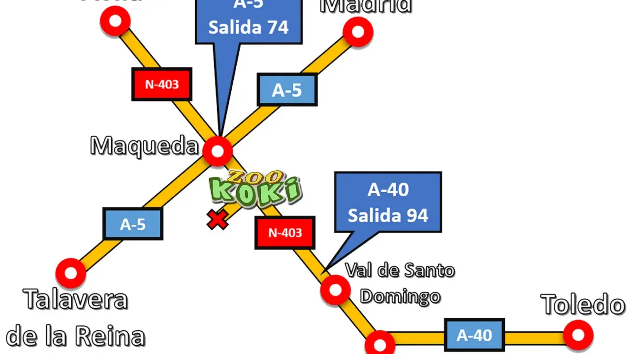 Mapa de carreteras con el zoo Koki en Maqueda, indicando rutas desde Ávila, Madrid, Talavera de la Reina y Toledo.