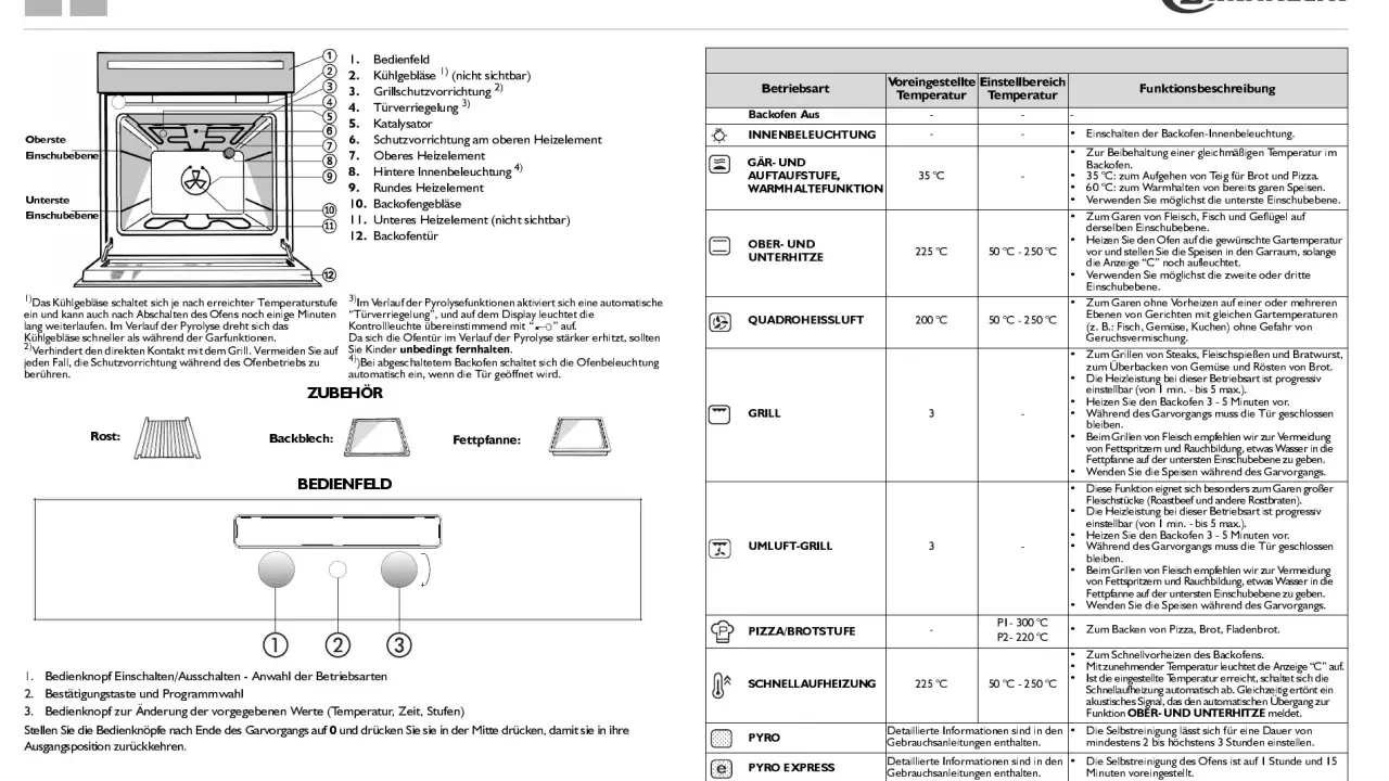 Bauknecht Backofen mit Selbstreinigungssymbol. Die Pyrolysefunktion reinigt den Ofen.