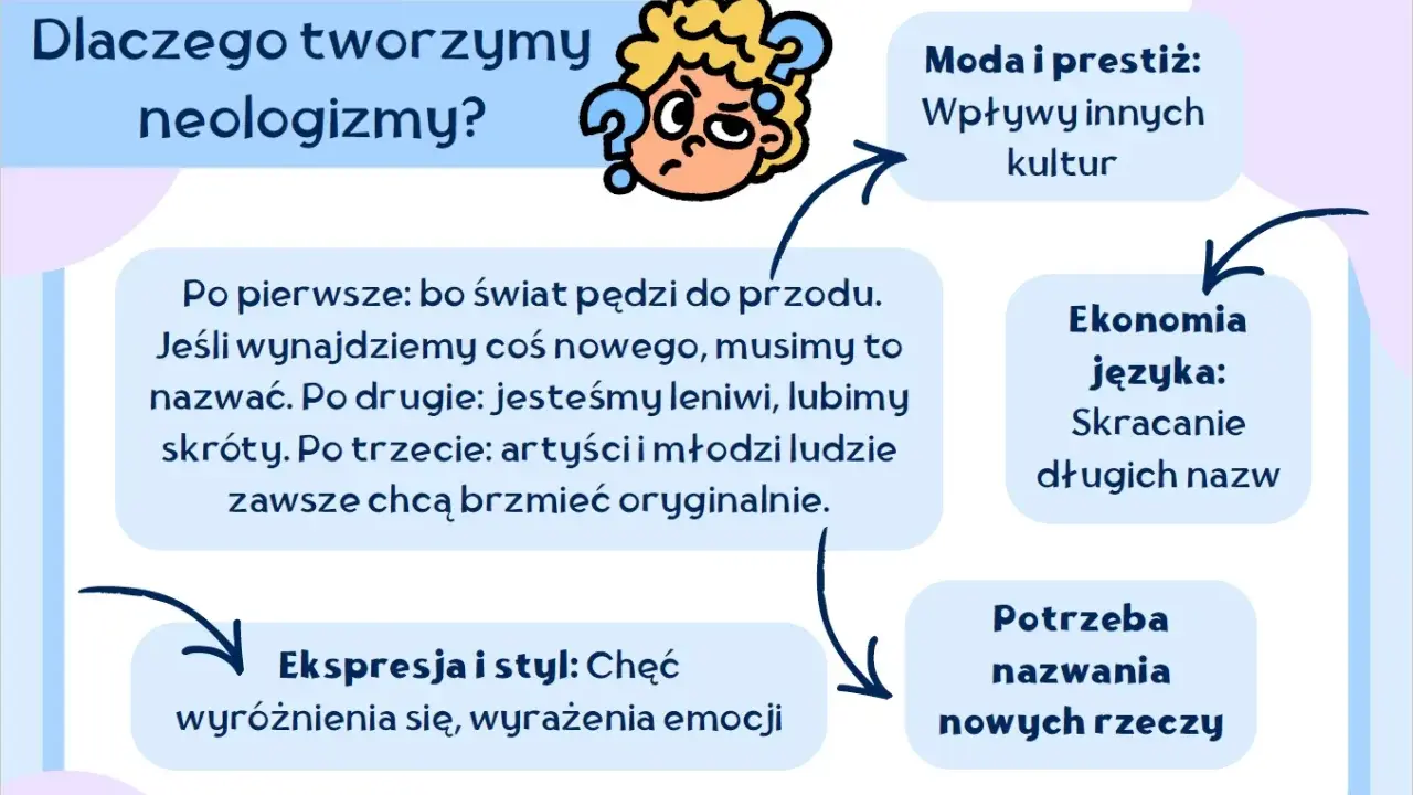 Dlaczego tworzymy neologizmy? Bo świat pędzi, jesteśmy leniwi, chcemy brzmieć oryginalnie, a język potrzebuje nowych słów.