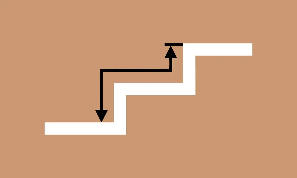 Schéma d'escalier blanc sur fond marron. Des flèches noires indiquent le chemin à suivre pour monter un étage. Combien de marches ?