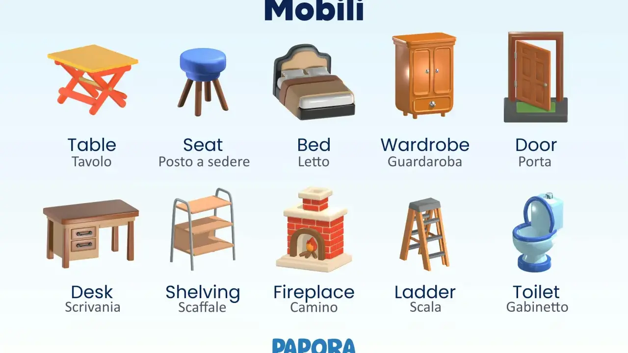 Illustrazione di vari mobili in inglese e italiano: tavolo, posto a sedere, letto, guardaroba, porta, scrivania, scaffale, camino, scala, gabinetto.