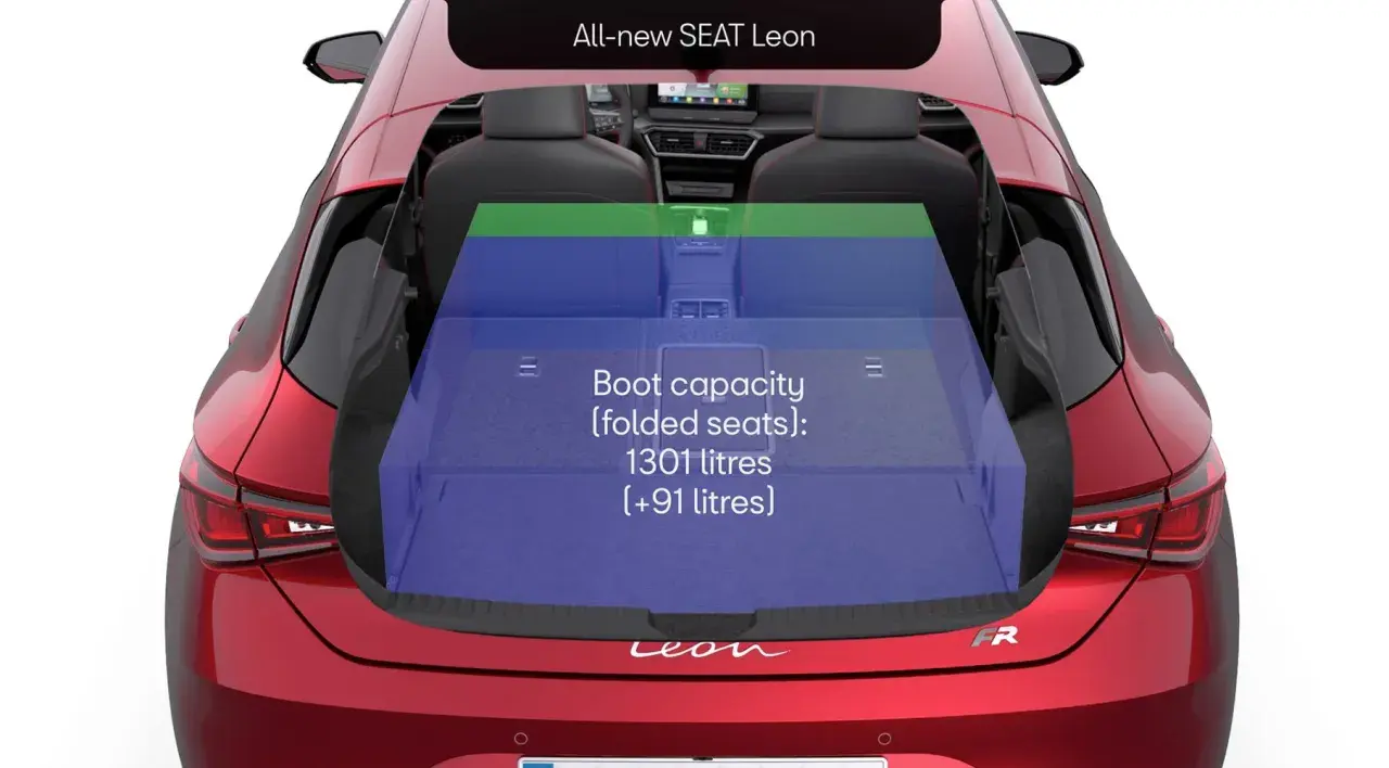 Vista del maletero del SEAT Leon por dentro, mostrando su gran capacidad de carga de 1301 litros con asientos plegados.