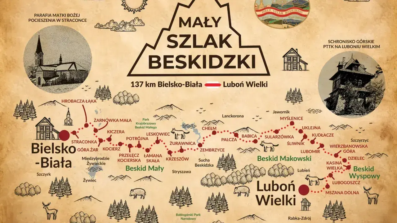 Mapa Mały Szlak Beskidzki, 137 km z Bielska-Białej do Lubonia Wielkiego, z zaznaczonymi atrakcjami i miejscowościami.