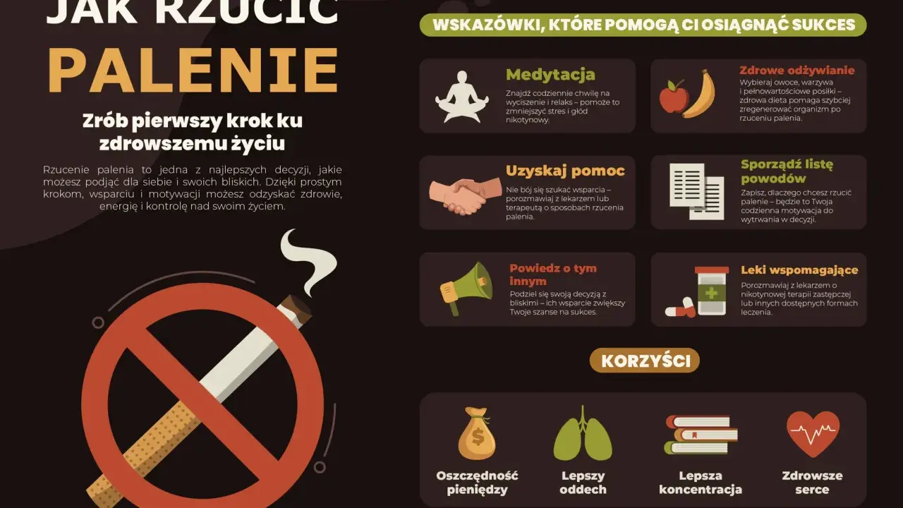 Jak rzucić palenie papierosów: wskazówki, jak odzyskać zdrowie, energię i kontrolę nad życiem.