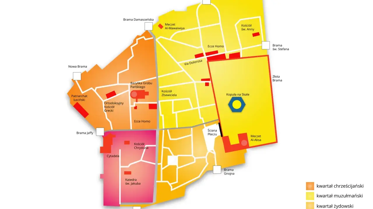 Kolorowa mapa Starego Miasta w Jerozolimie, pokazująca kwartały: chrześcijański, muzułmański, żydowski i ormiański.