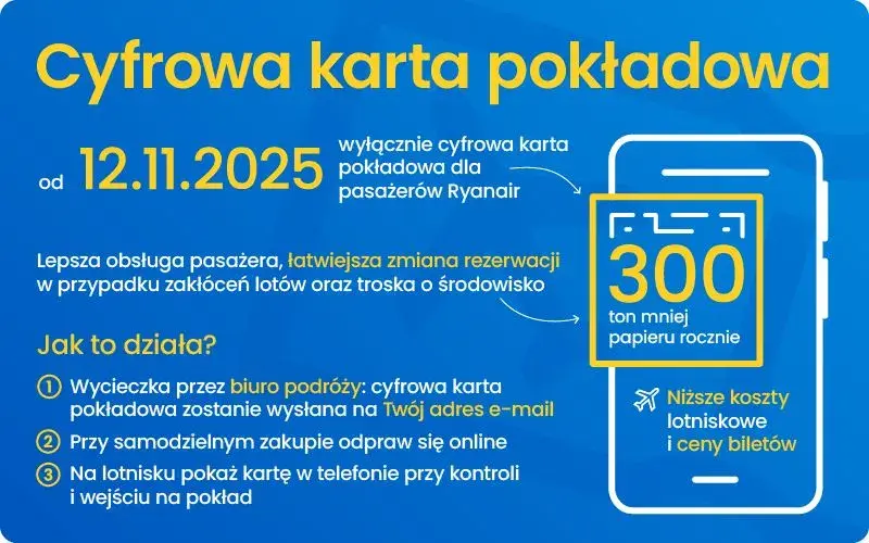 Ryanair: Karta pokładowa. Jak odczytać i uniknąć problemów?