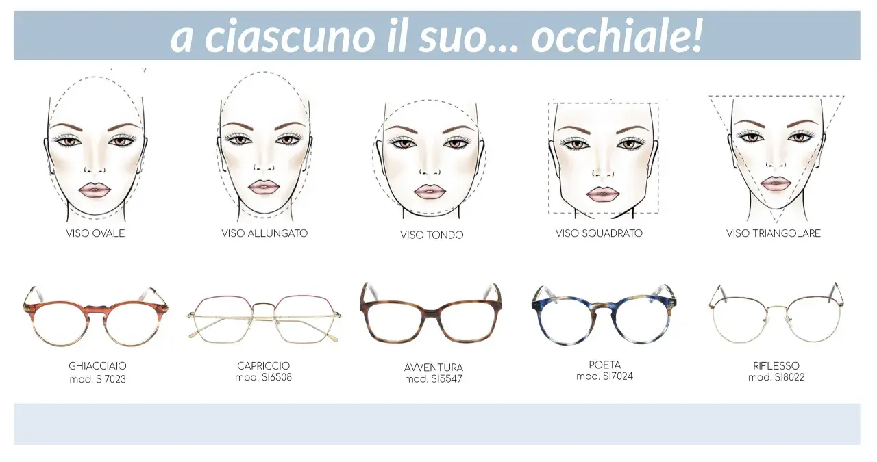 Guida alla scelta degli occhiali: modelli adatti per viso allungato e altre forme.