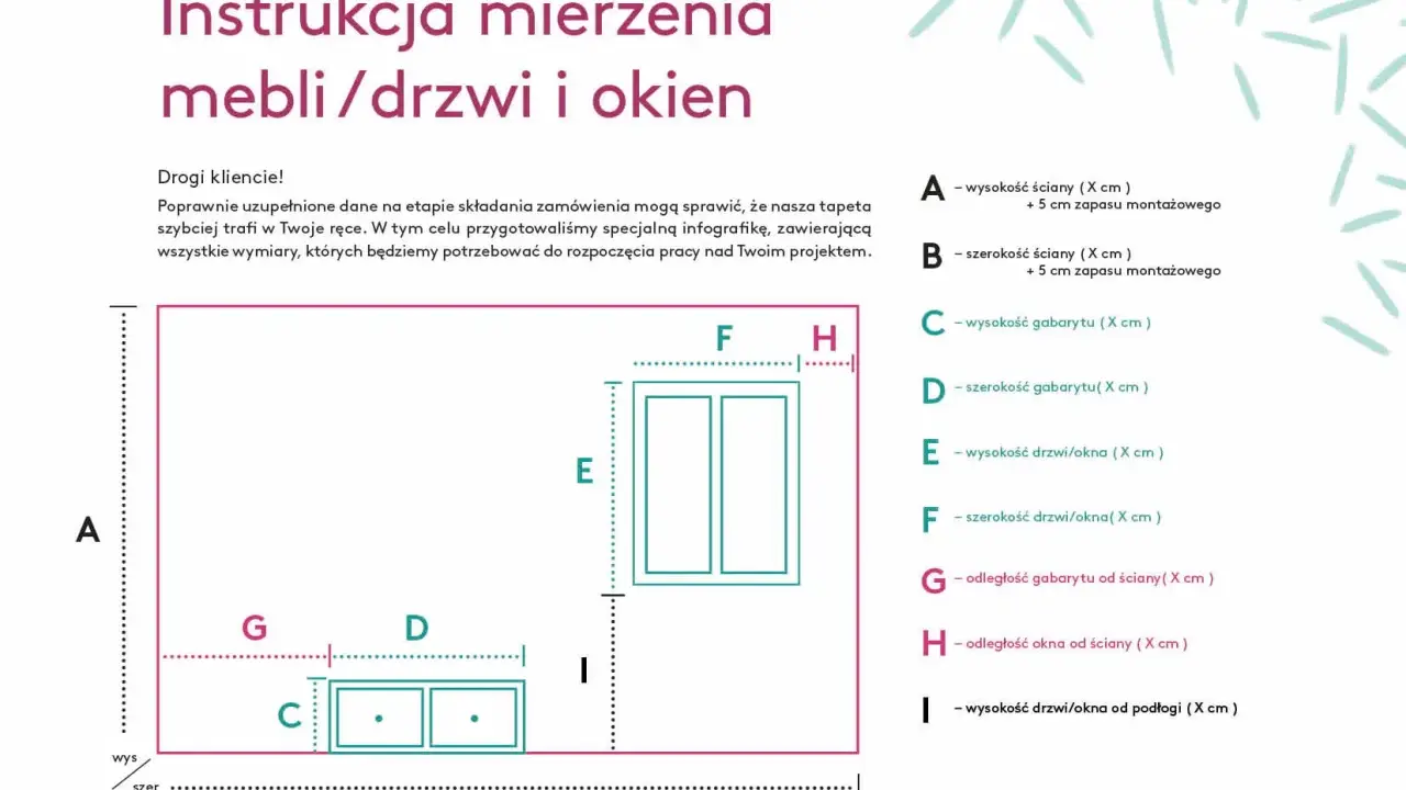 Instrukcja mierzenia mebli/drzwi i okien z oznaczeniami tapet. Schemat pokazuje jak mierzyć wymiary ścian, mebli i okien.