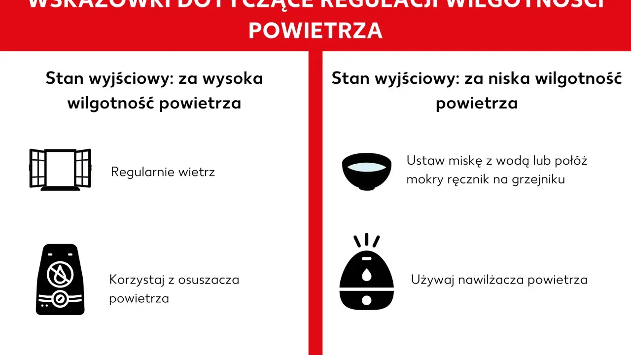 Jak zwiększyć wilgotność powietrza: gdy jest za niska, użyj nawilżacza, miski z wodą lub mokrego ręcznika na grzejniku.