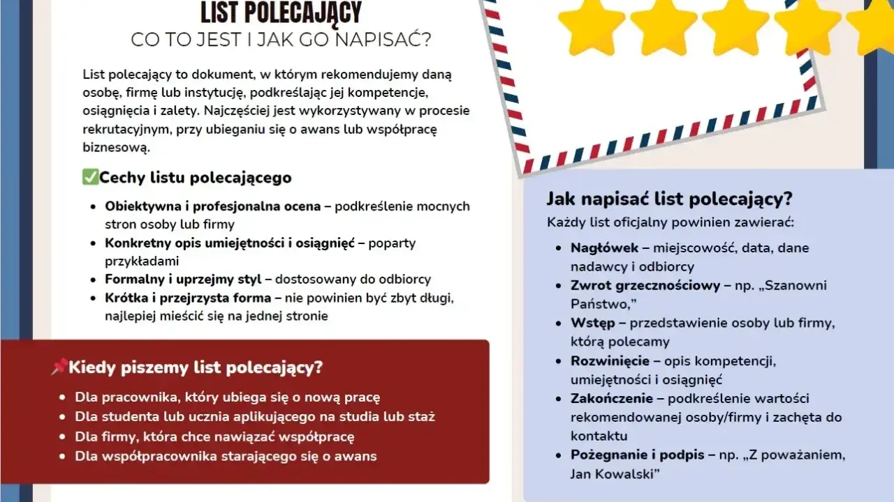 Poradnik, jak napisać list polecający, który jest formalnym przykładem rekomendacji. Opisuje cechy, kiedy go stosować i jak go skonstruować.
