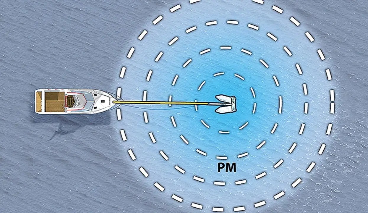 Vue aérienne d'un bateau tirant une autre embarcation. Une ancre est visible, symbolisant la zone de sécurité.