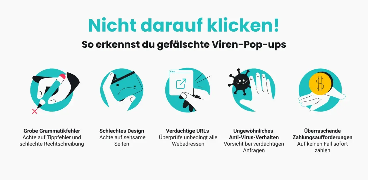 Warnung: Handy-Viren-Pop-ups erkennen. Achte auf Fehler, schlechtes Design, verdächtige URLs, ungewöhnliches Anti-Virus-Verhalten und Zahlungsaufforderungen.