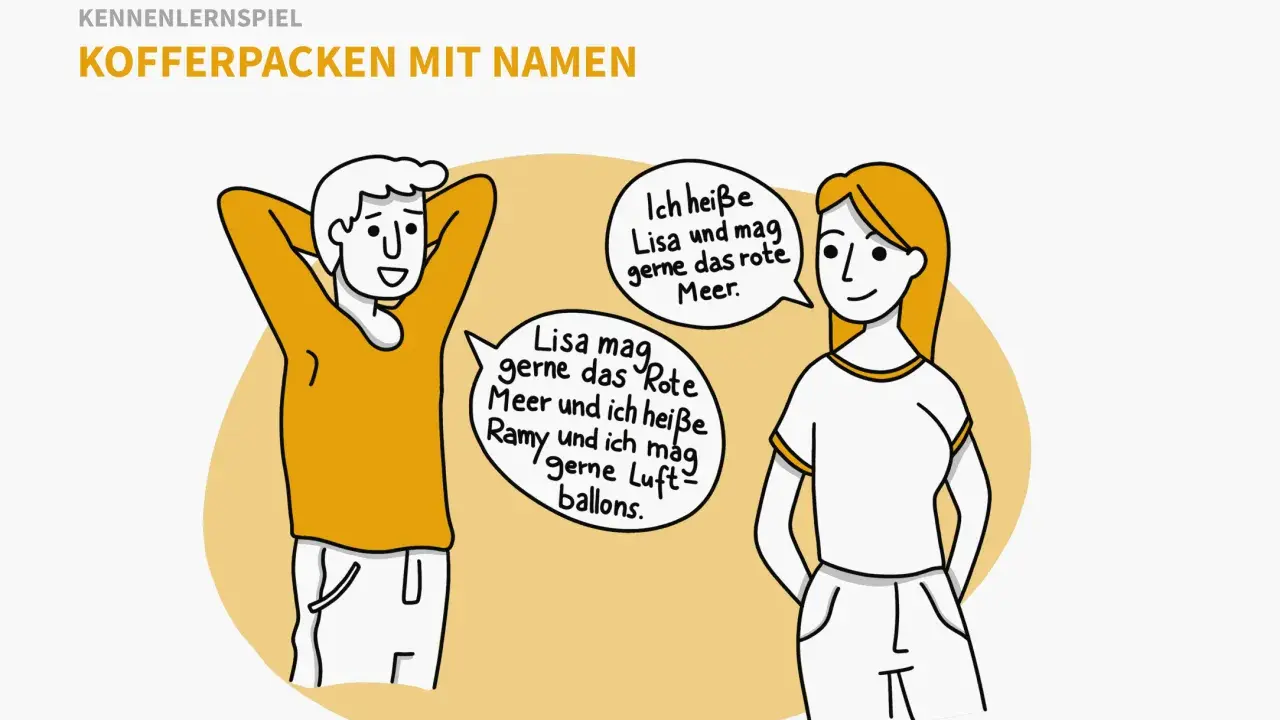 Zwei Jugendliche bei einem Kennenlernspiel. Sie stellen sich vor und erzählen, was sie mögen.