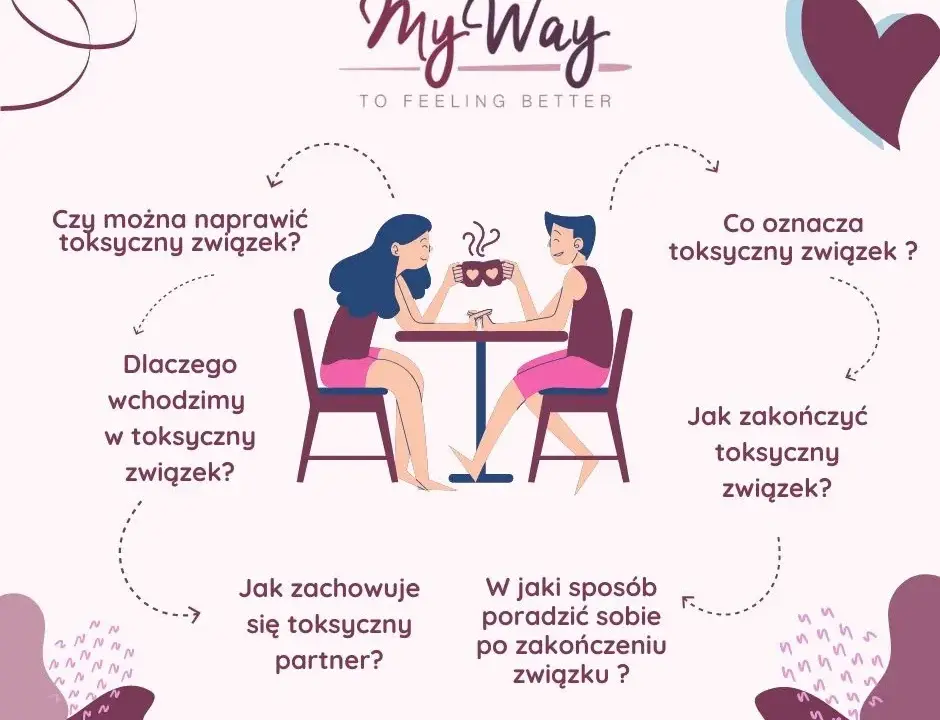 Jak pomóc bliskiej osobie w toksycznym związku? Praktyczny przewodnik