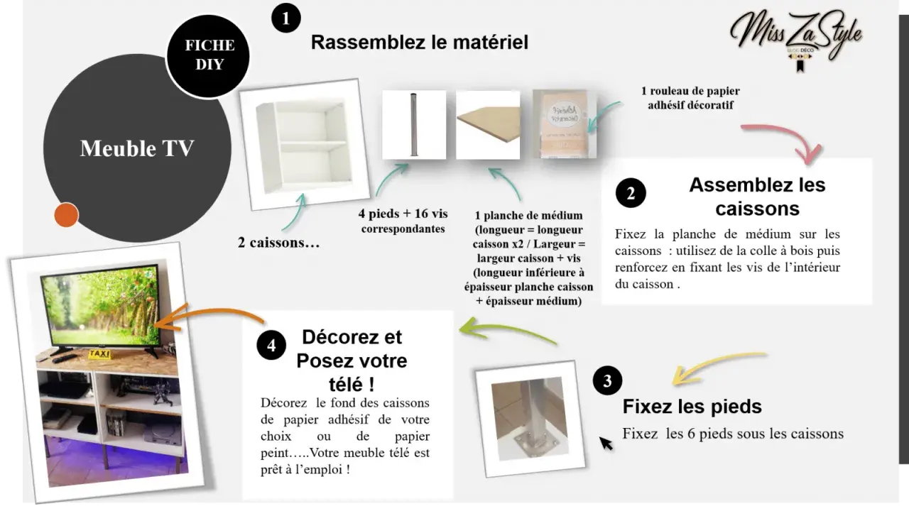 Guide DIY pour un meuble TV : assemblage, fixation des pieds et décoration avec papier adhésif.