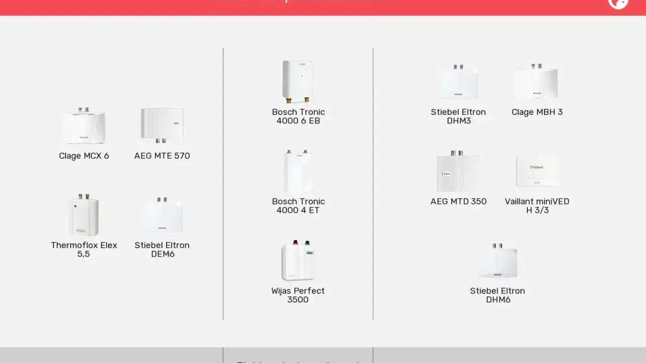 Verschiedene Modelle von kleinen Durchlauferhitzern, darunter Clage, Bosch Tronic und Stiebel Eltron, sind abgebildet.