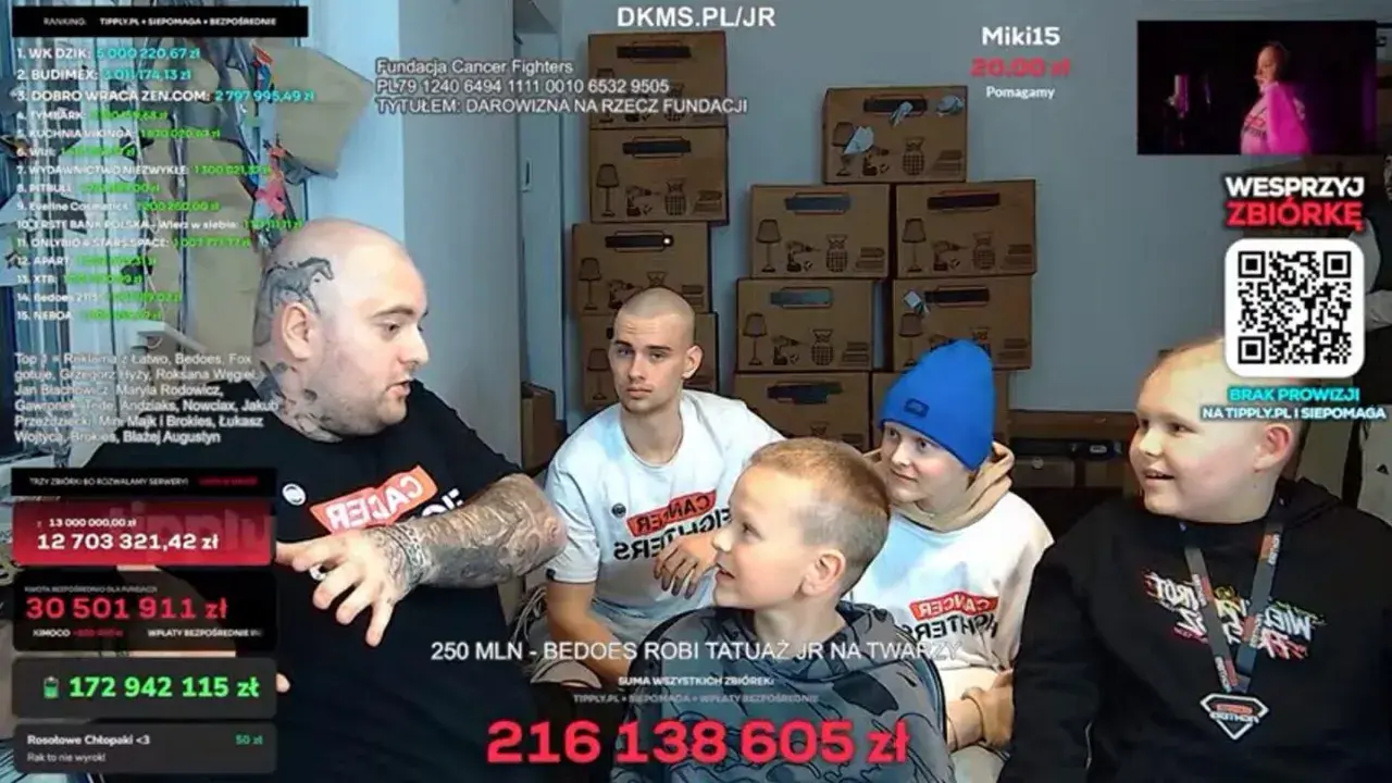 Bedoes robi tatuaż JR na twarz. Streamerzy zbierają pieniądze na fundację.