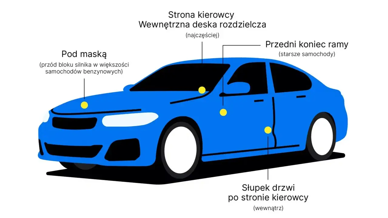 Jak sprawdzić czy auto nie jest kradzione? Sprawdź VIN pod maską, na desce rozdzielczej, ramie i słupku drzwi.