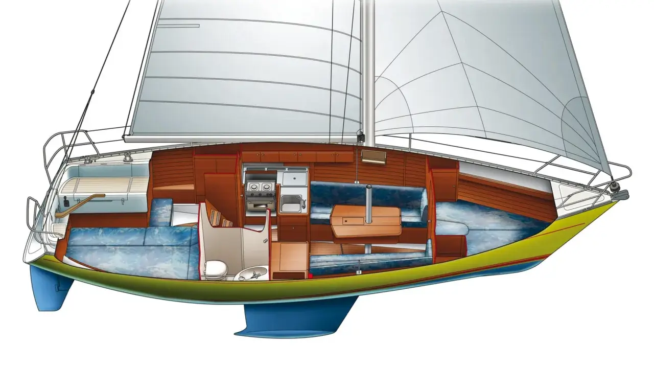 Coupe d'un voilier Aquavit, révélant un intérieur confortable avec cabine, cuisine et coin repas.