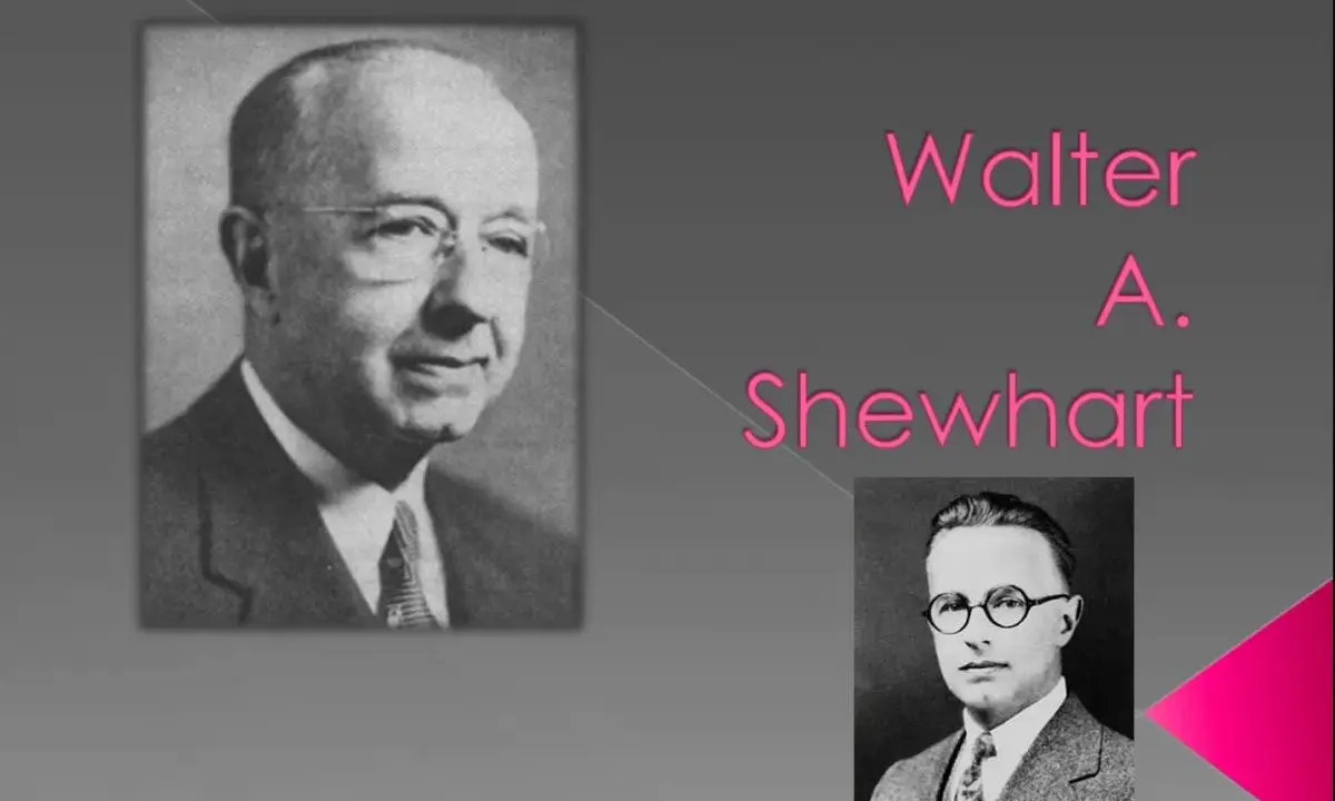 Walter A. Shewhart, ojciec kontroli statystycznej, znany z kart kontrolnych.