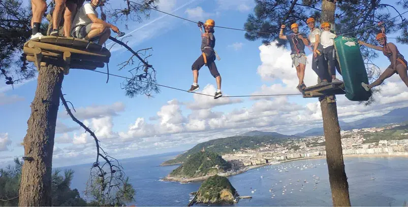 Parque atracciones Igueldo: historia, atracciones y consejos para visitar